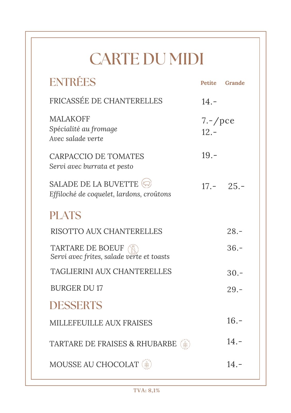 carte du Midi